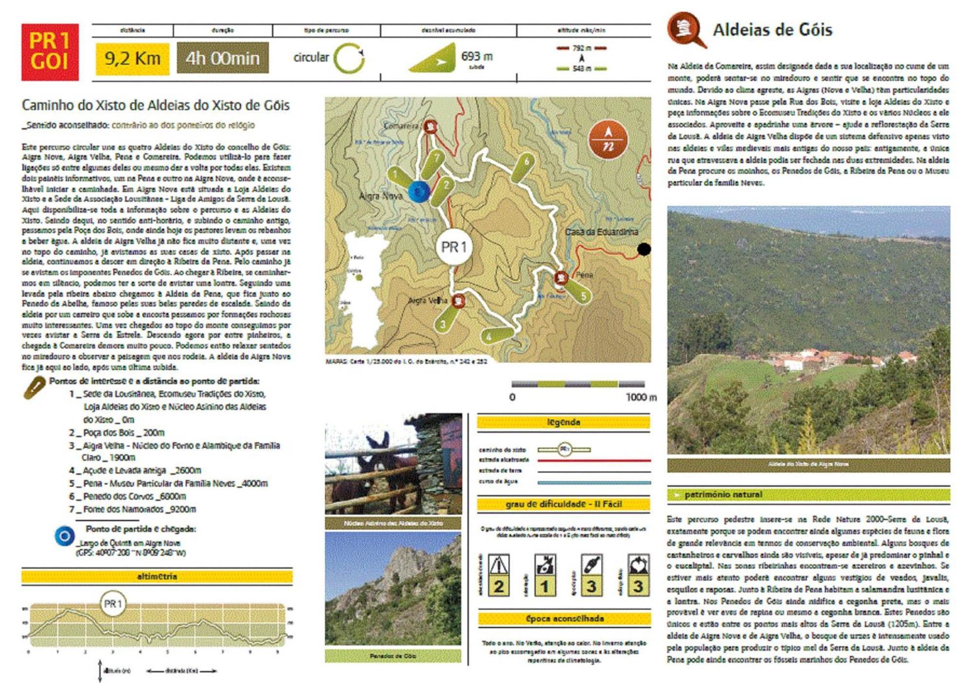 戈伊什 Casa Da Eduardinha旅馆 外观 照片